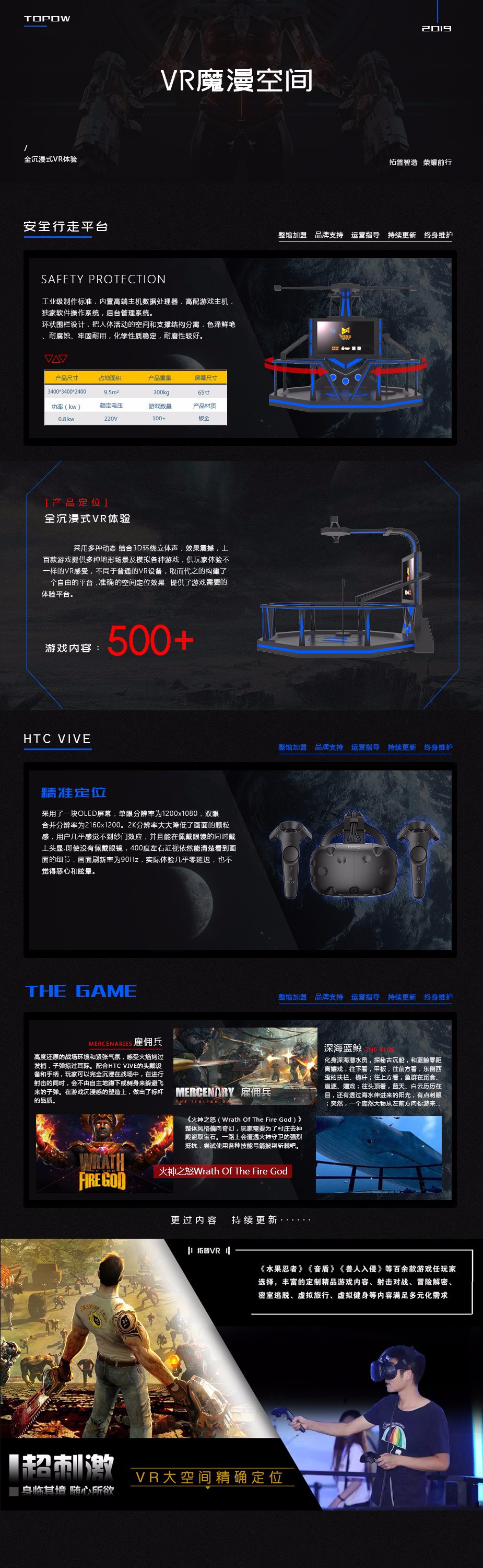 VR加盟 VR加盟
