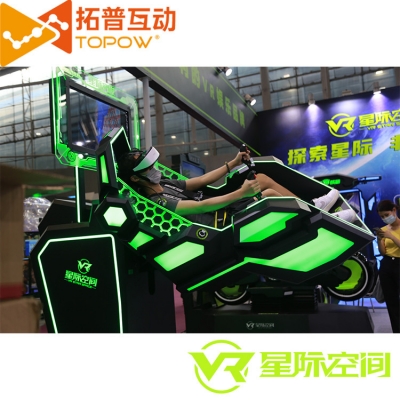 一套VR游戲設備多少錢